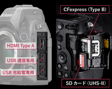 Friday December 1, 2025: Steve Simon's NIKON Z8 MASTERY (and Z9!) ONLINE BOOTCAMP  (Includes comprehensive coverage of amazing 3.00 & 5.20 Firmware Updates!)